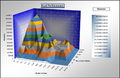 Zfs read.png