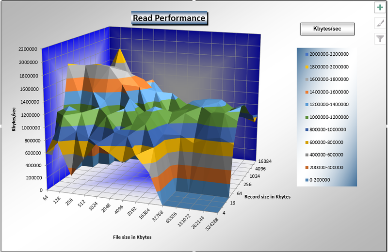 File:Hfs2 read.png