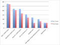Thumbnail for version as of 09:55, 10 April 2014