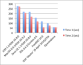 Thumbnail for version as of 09:57, 10 April 2014